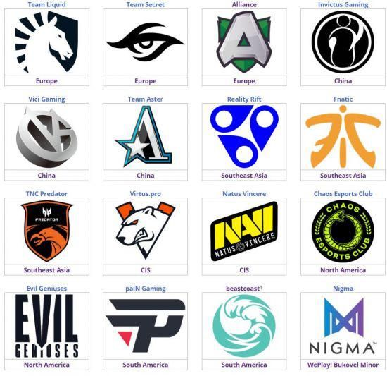 决胜巅峰国服公测玩家分享马来西亚观赛体验