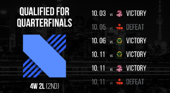 中国游戏亮相2026电竞世界杯展现国际实力