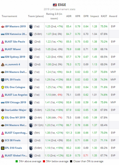 DOTA2宝可梦S6赛季精彩开赛引发玩家热潮