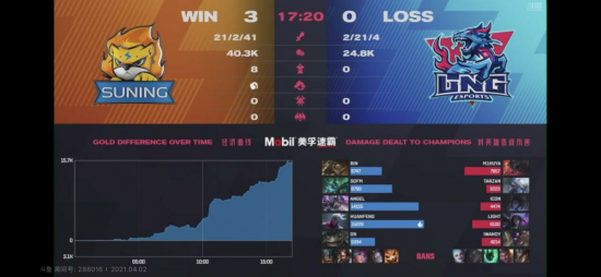揭秘测试出装对人格的影响
